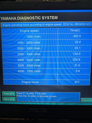 Лодочный мотор Yamaha F 40 F