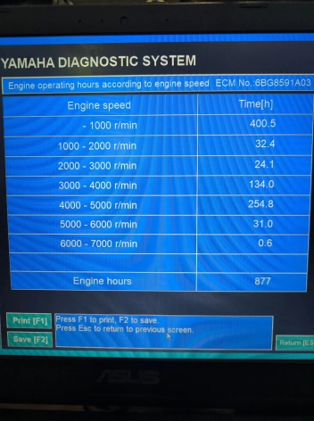 Лодочный мотор Yamaha F 40 F